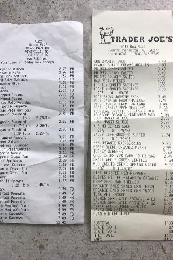 receipts for costs of recipe.