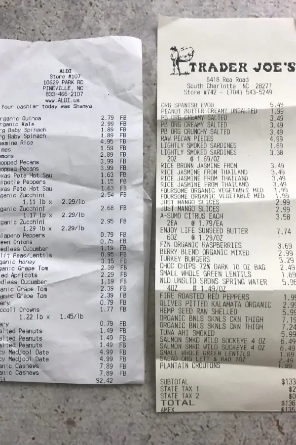 receipts for costs of recipe.