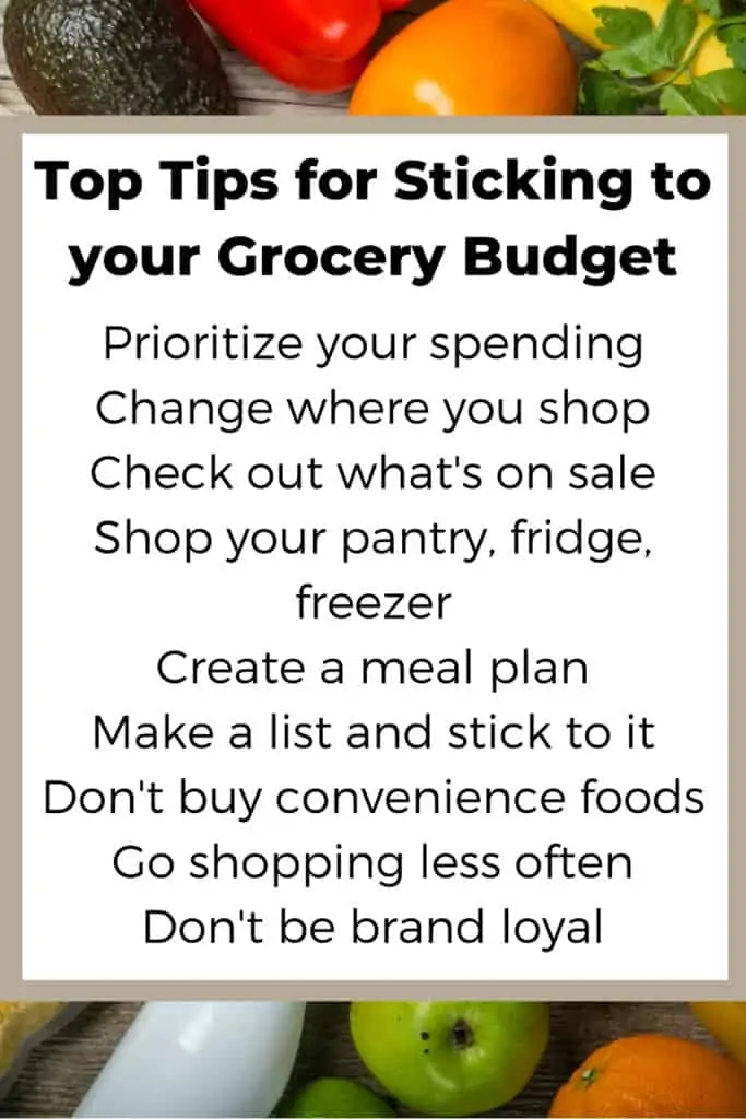 Top tips for sticking to a grocery budget